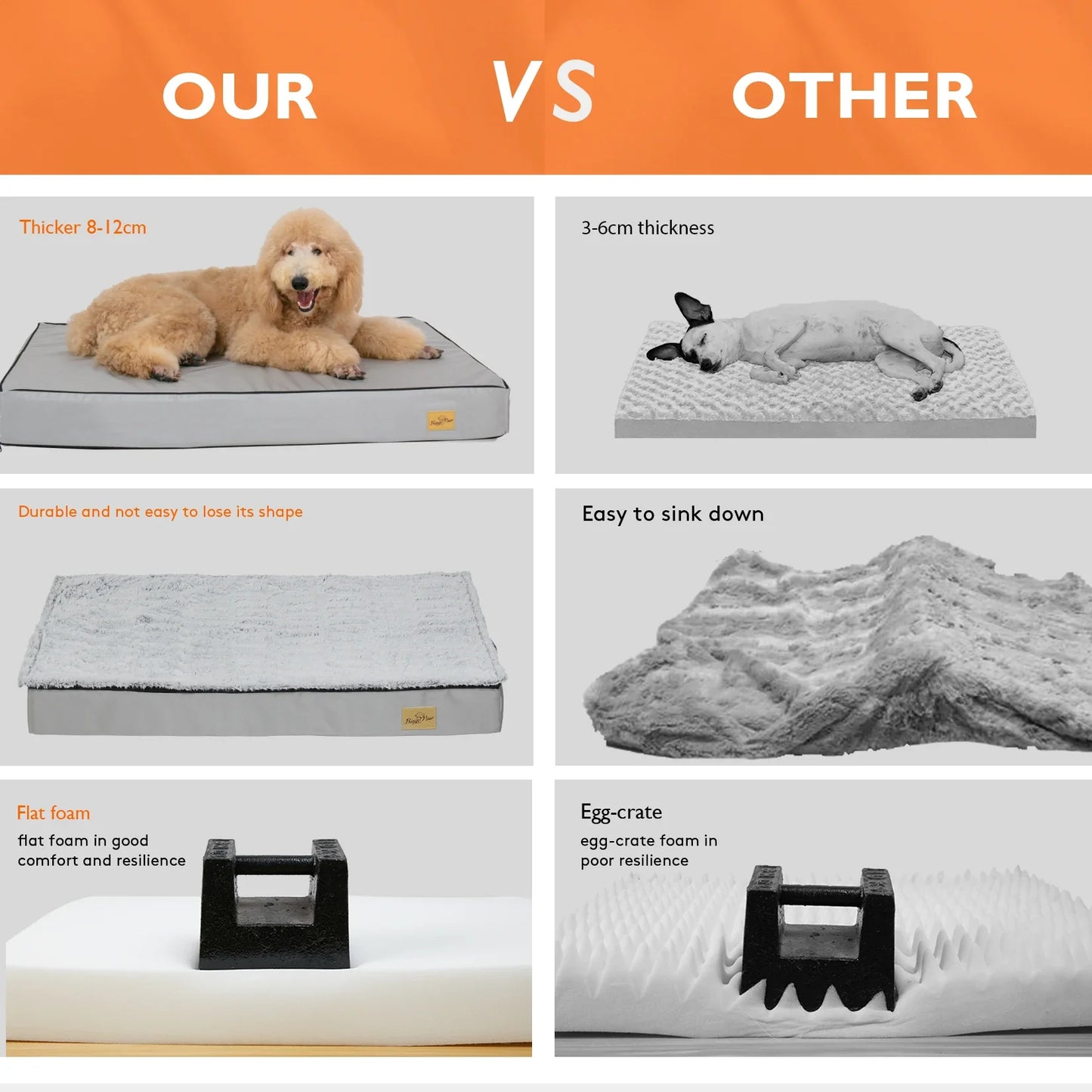 Orthopedic Dog Bed - Soft Foam Base, Calming Gray Pet Bed with Removable Cover, Sizes S to 4XL
