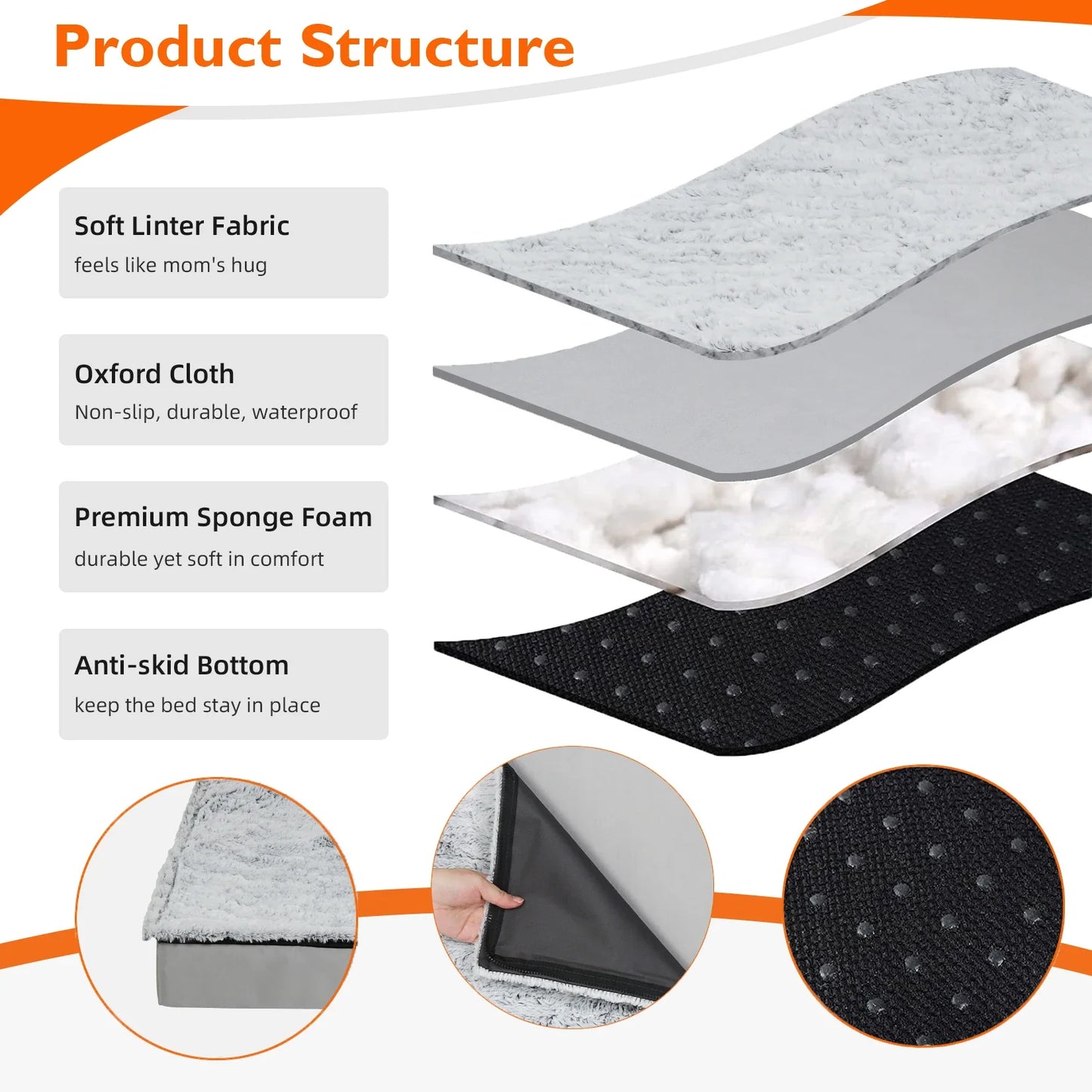 Orthopedic Dog Bed - Soft Foam Base, Calming Gray Pet Bed with Removable Cover, Sizes S to 4XL