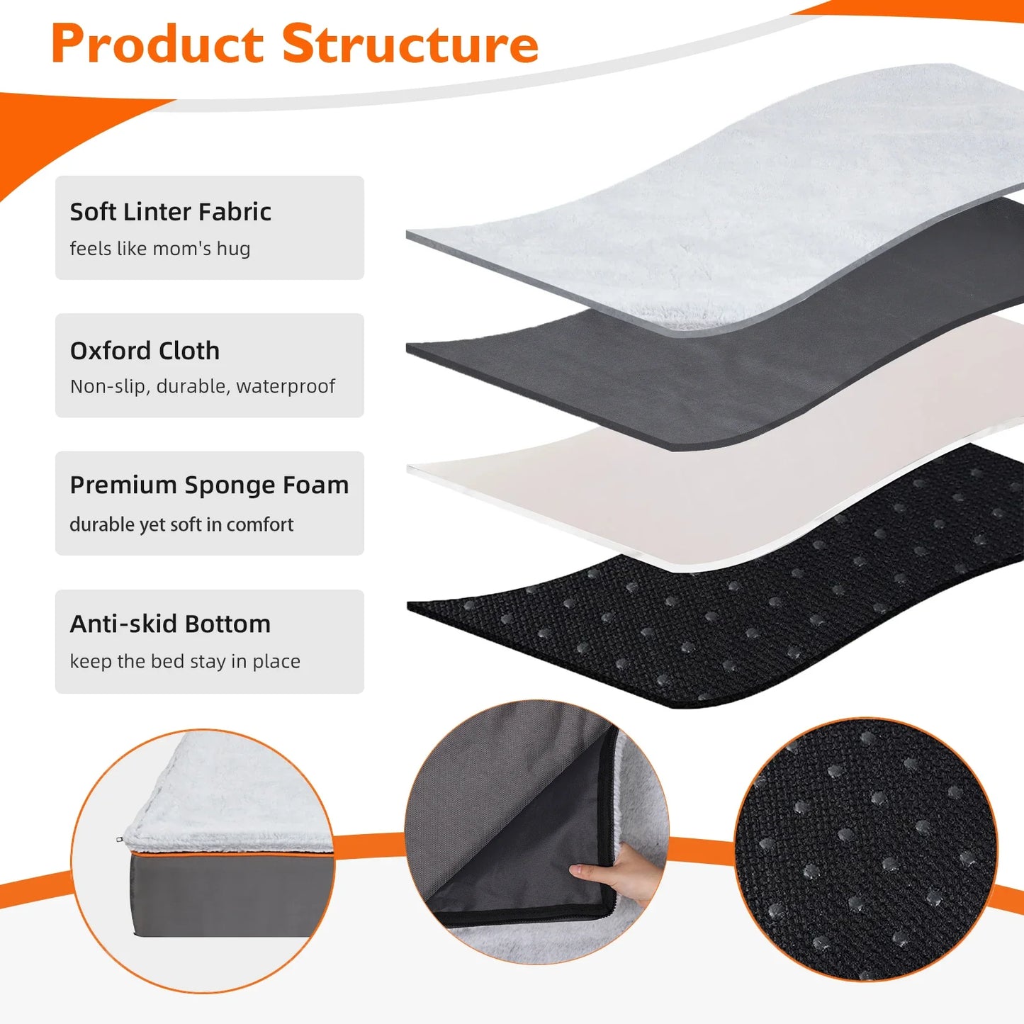 Waterproof Orthopedic Dog Bed with Washable Cover - Sizes S to 4XL - Cushion for Indoor