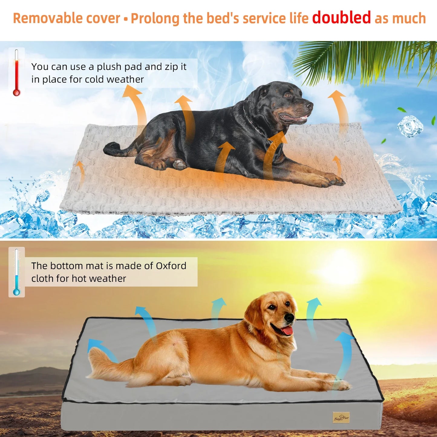 Orthopedic Dog Bed - Soft Foam Base, Calming Gray Pet Bed with Removable Cover, Sizes S to 4XL