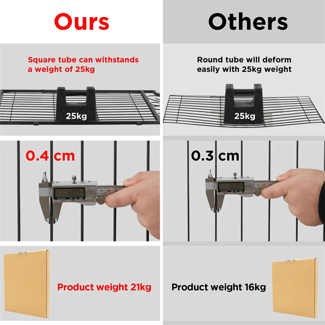 8-Panel Heavy-Duty Indoor & Outdoor Dog Pen with Gate