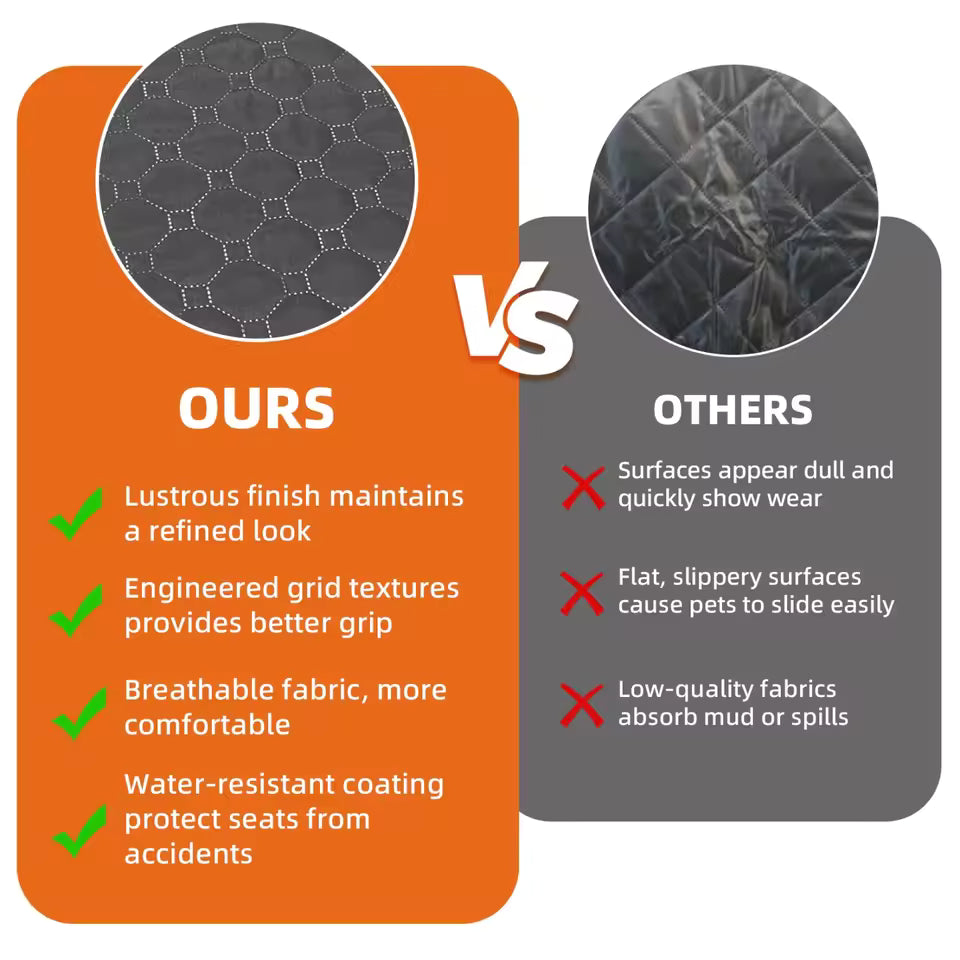 Comparison highlighting a water-resistant, textured fabric with better grip versus dull, slippery surfaces.
