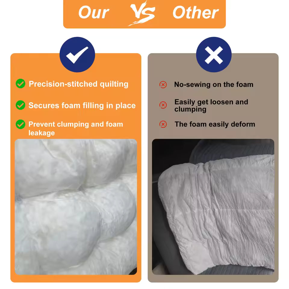 A comparison showing precision-stitched quilting securing the foam on "Our" bed versus loose filling on "Other".