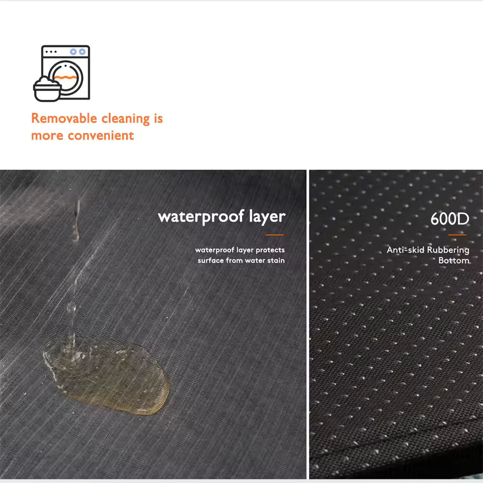 Waterproof layer and 600D anti-skid rubbering bottom features of the pet bed.